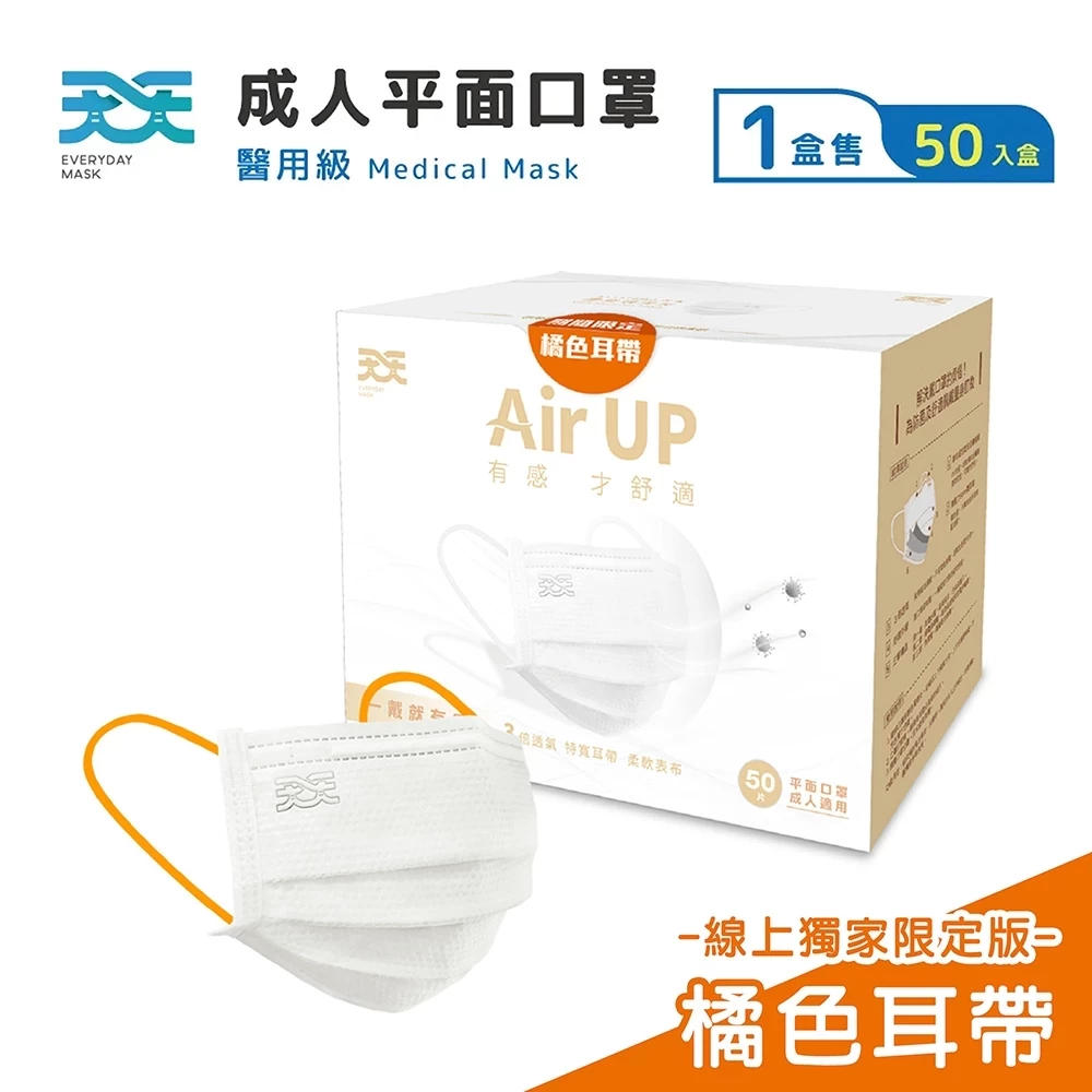 Adult Flat Medical Mask, White (Orange Earloop) – 50 Pieces per Box | 1 Carton = 50 Boxes (2,500 Pieces Total)